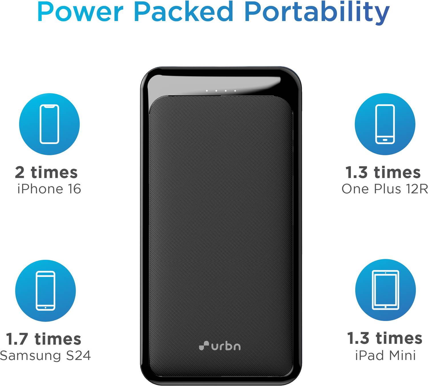 URBN 10000 mAh 22.5W Compact Power Bank Black - Image 4