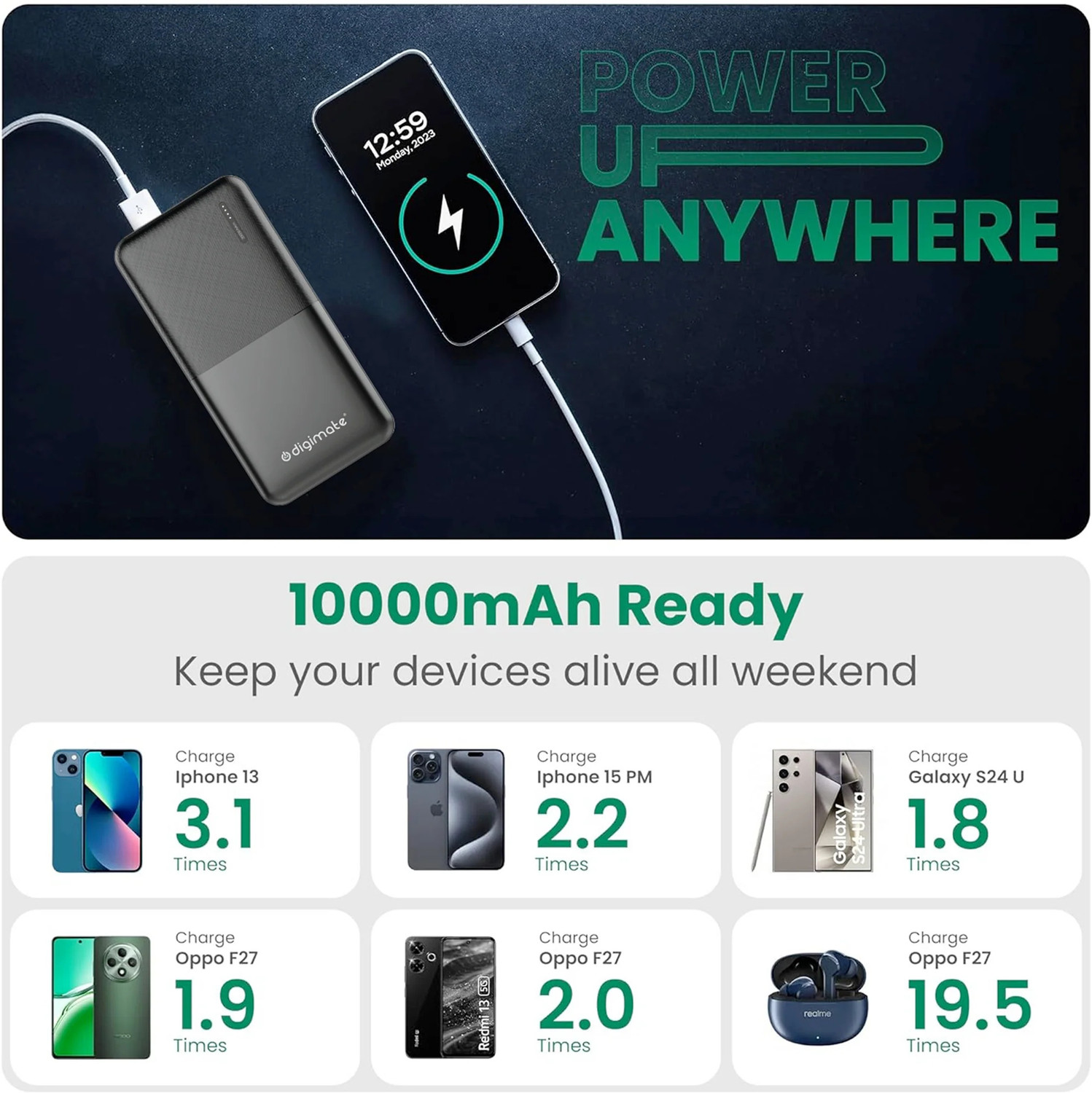 Image of Digimate 20000 mAh 10 W Compact Pocket Size Power Bank