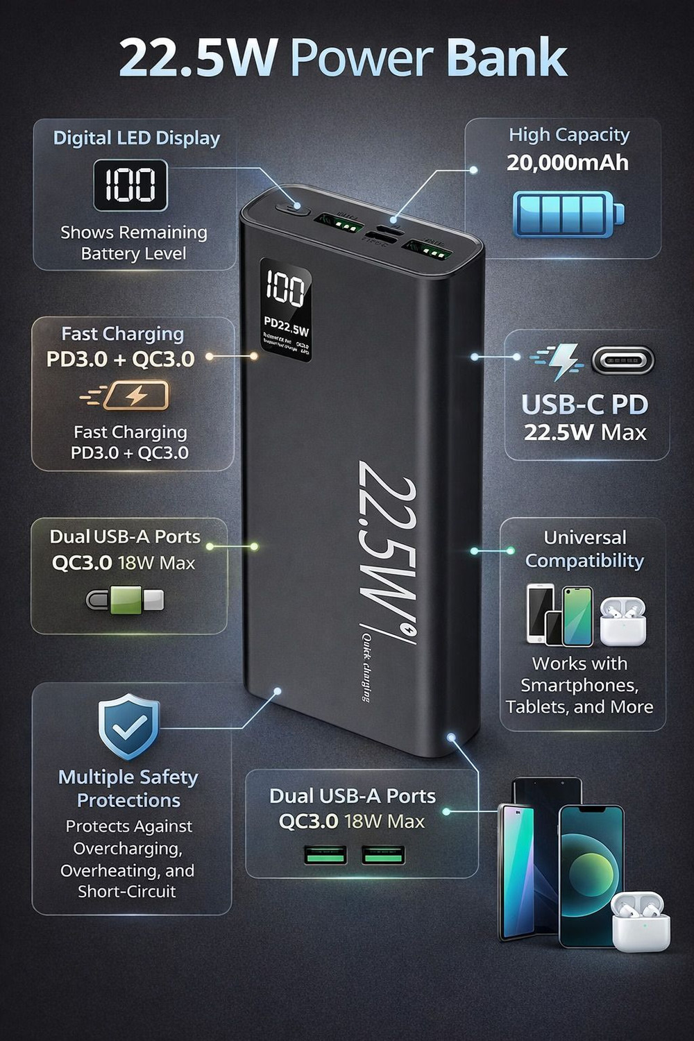Image of TURBOGIGA 200000 mAh 22.5 W Ultra Compact Pocket Size Power Bank