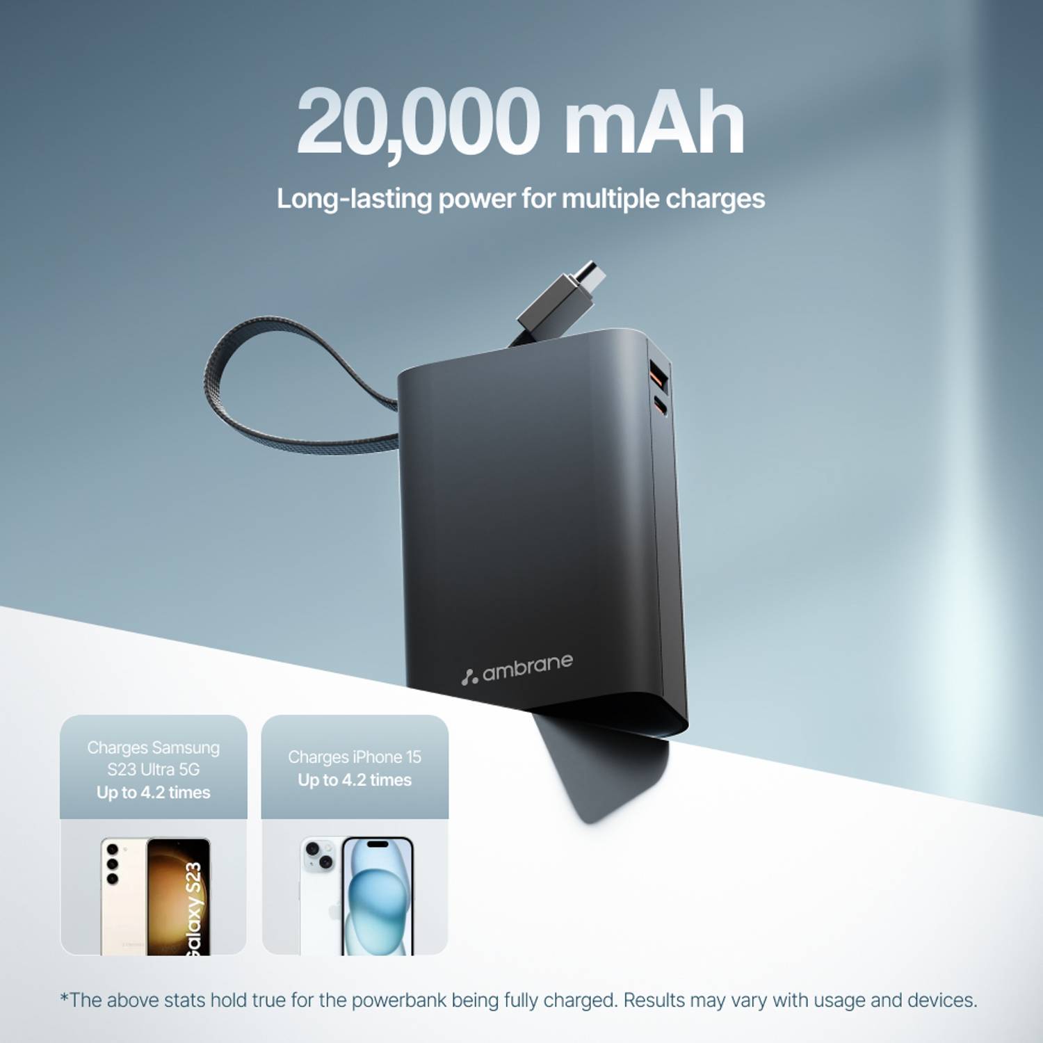 Ambrane 20000 mAh 22.5W Power Bank - Image 4