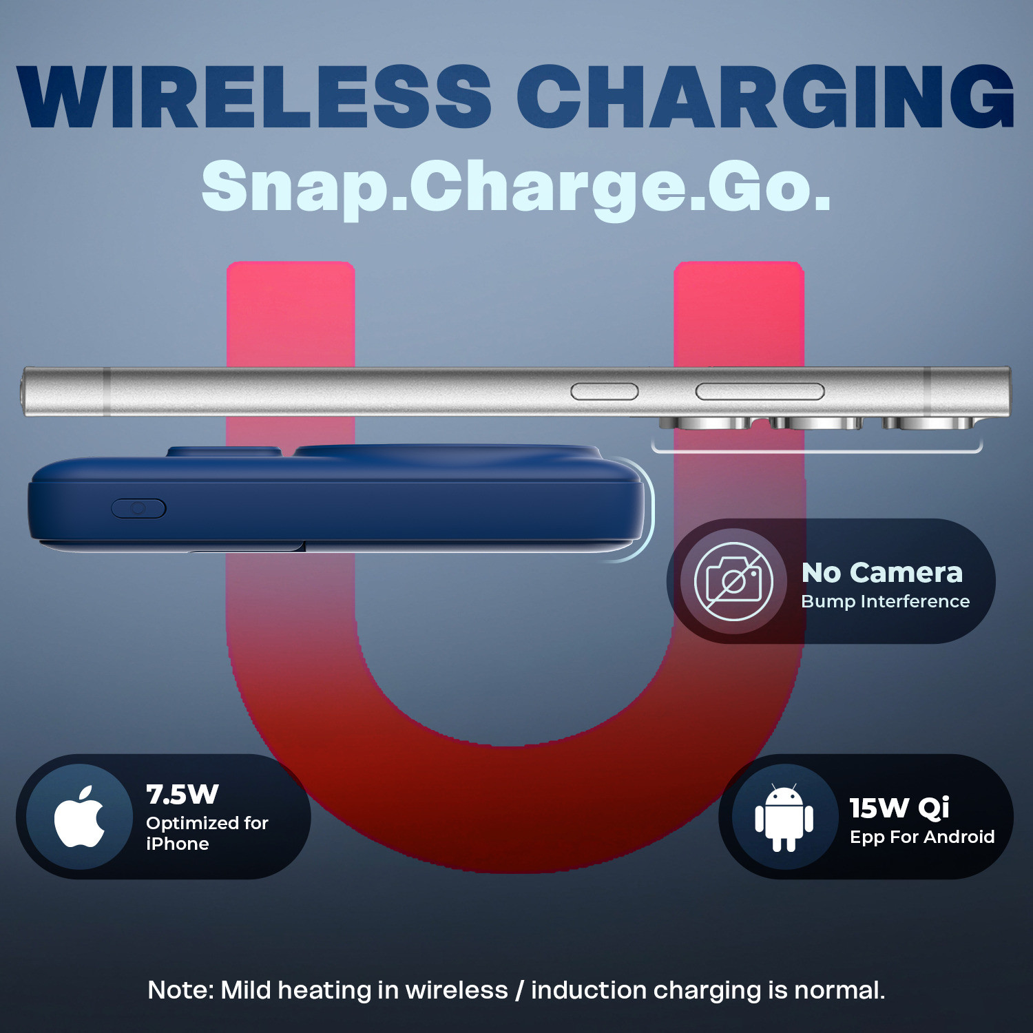 Image of AMKETTE 10000 mAh 22.5 W Wired & Wireless With MagSafe Compact Pocket Size Power Bank