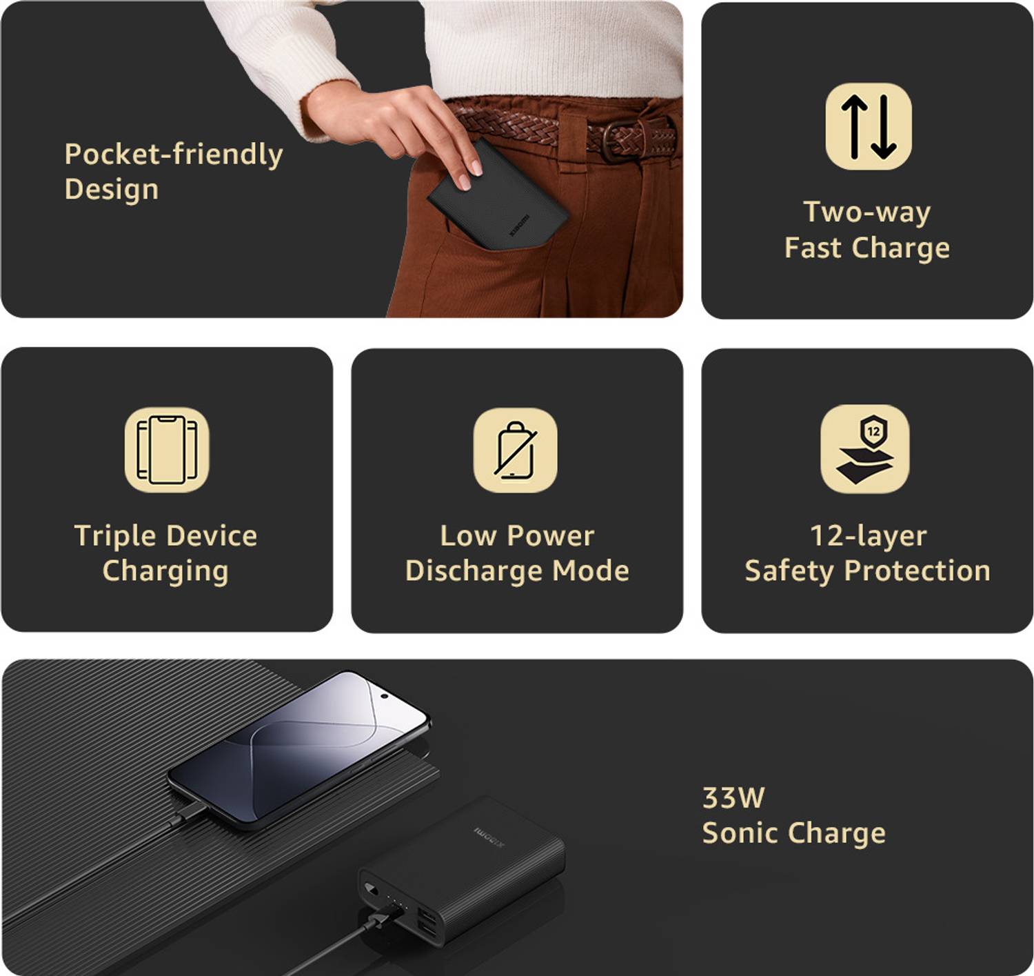 Mi 10000 mAh 33W Black Power Bank - Image 2