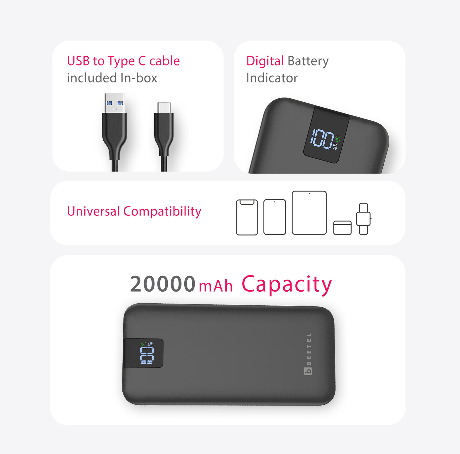 Image of Beetel 20000 mAh 22.5 W Power Bank