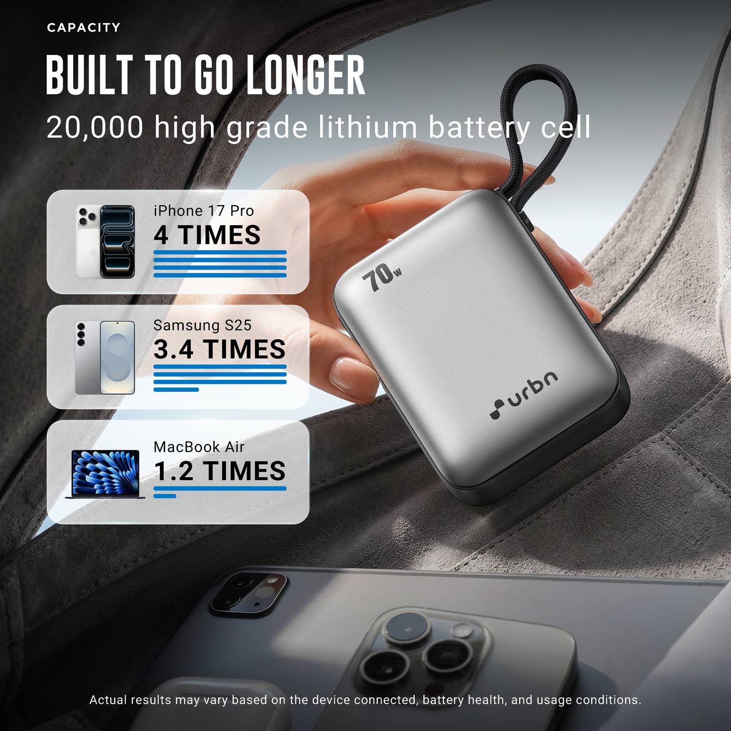 URBN 20000 mAh 70W Silver Power Bank - Image 5