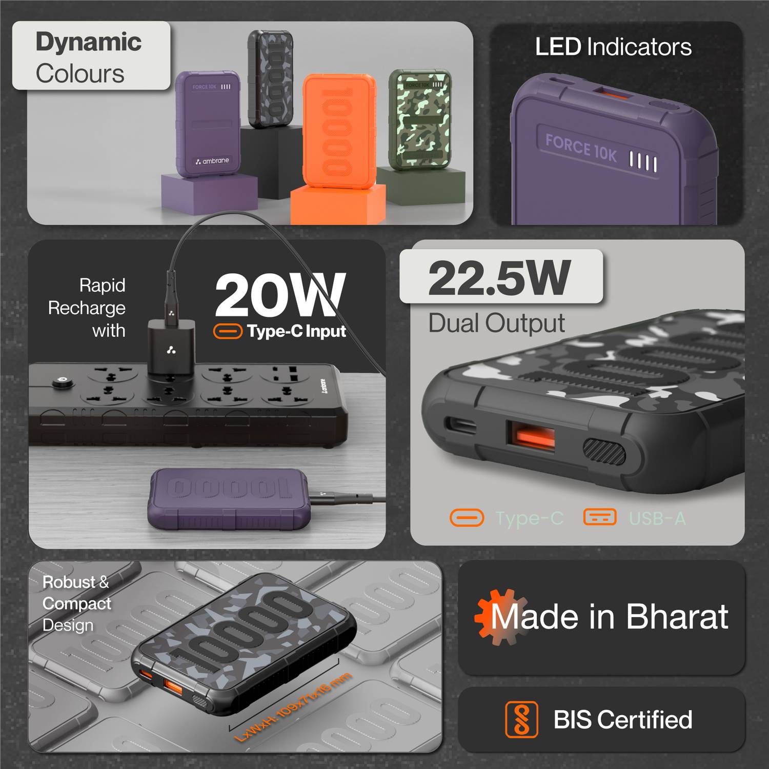 Ambrane 10000 mAh 22.5 W Mini Purple Power Bank - Image 2