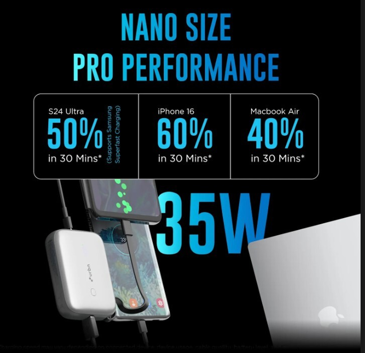 Image of URBN 10000 mAh Nano Pocket Size Power Bank (Grey, Lithium, Fast Charging for Laptop, Mobile)