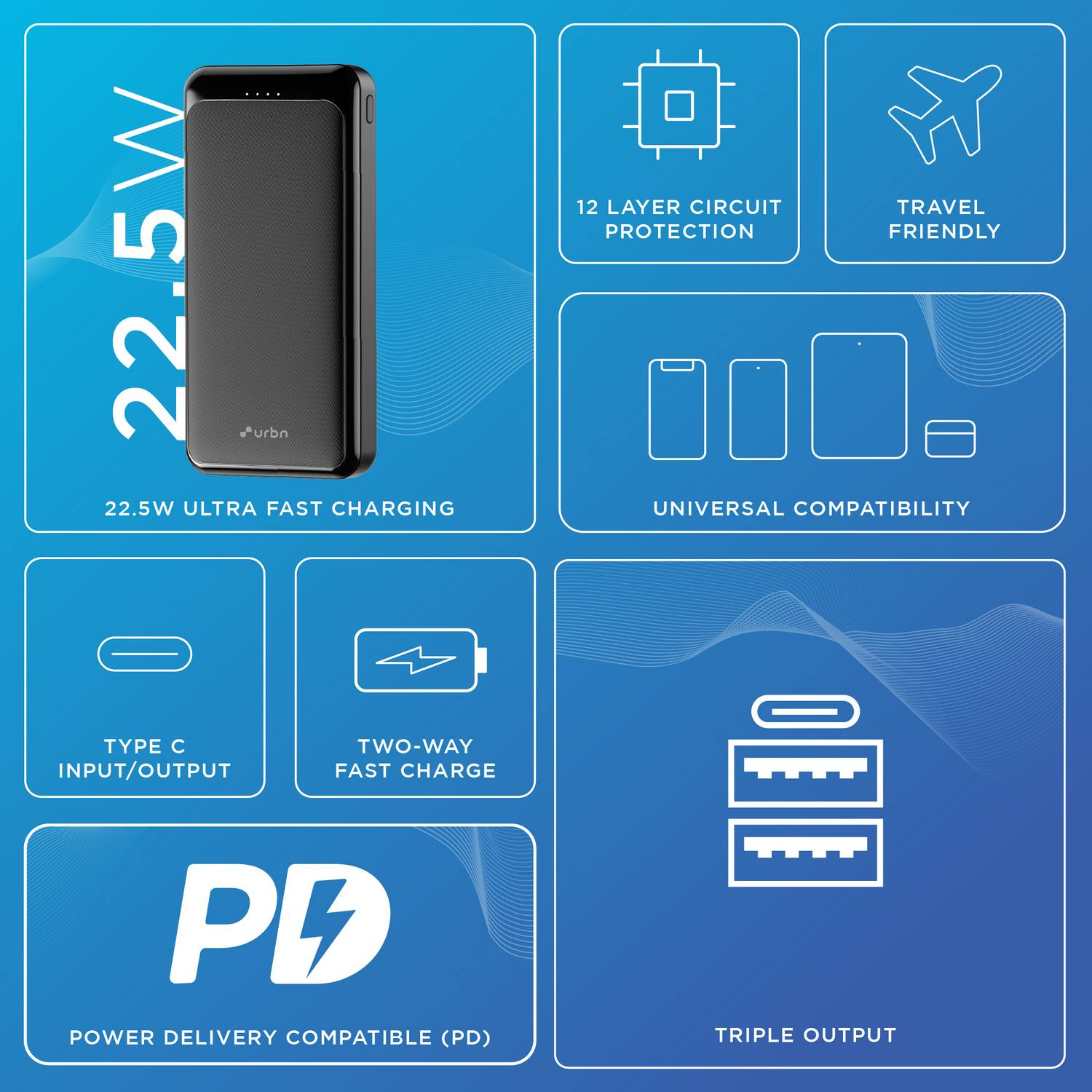 URBN 10000 mAh 22.5W Compact Power Bank Black - Image 3