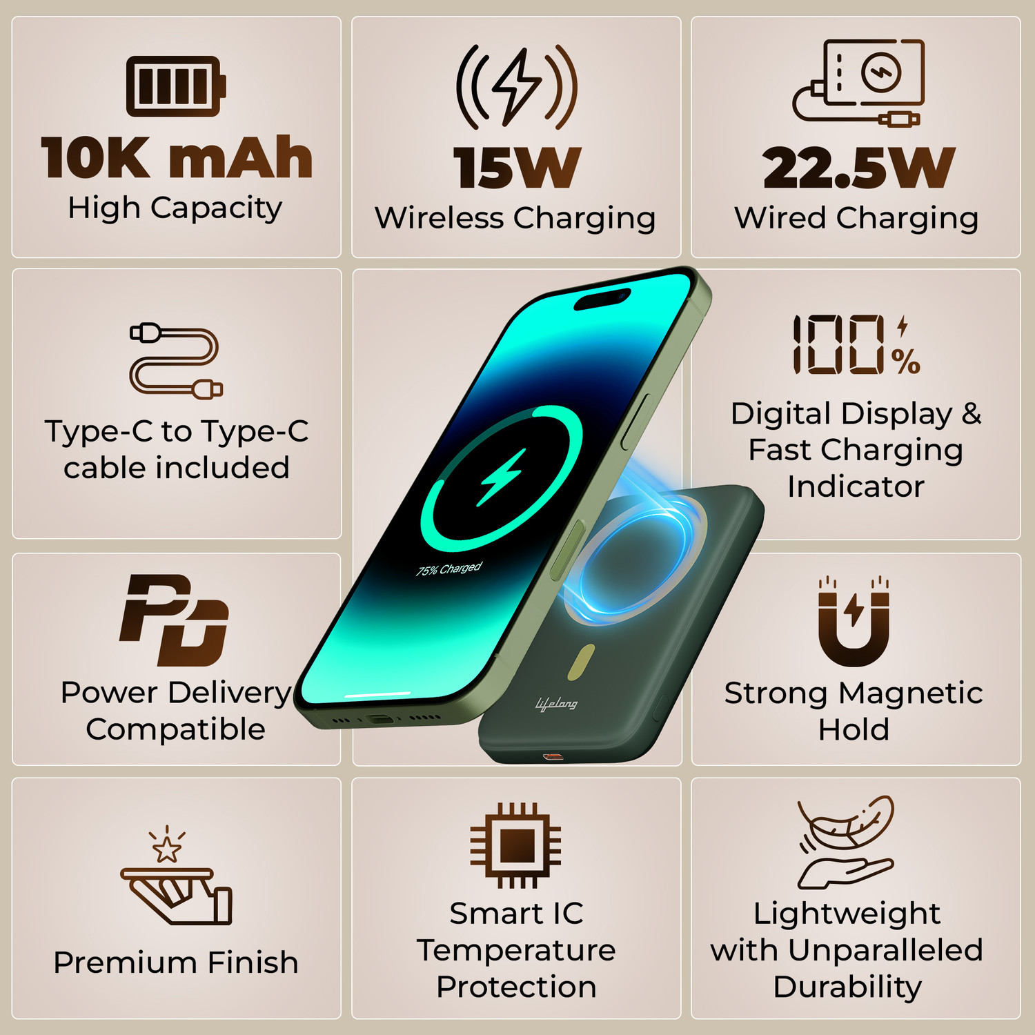 Image of Lifelong 10000 mAh 22.5 W Wired & Wireless Pocket Size Power Bank