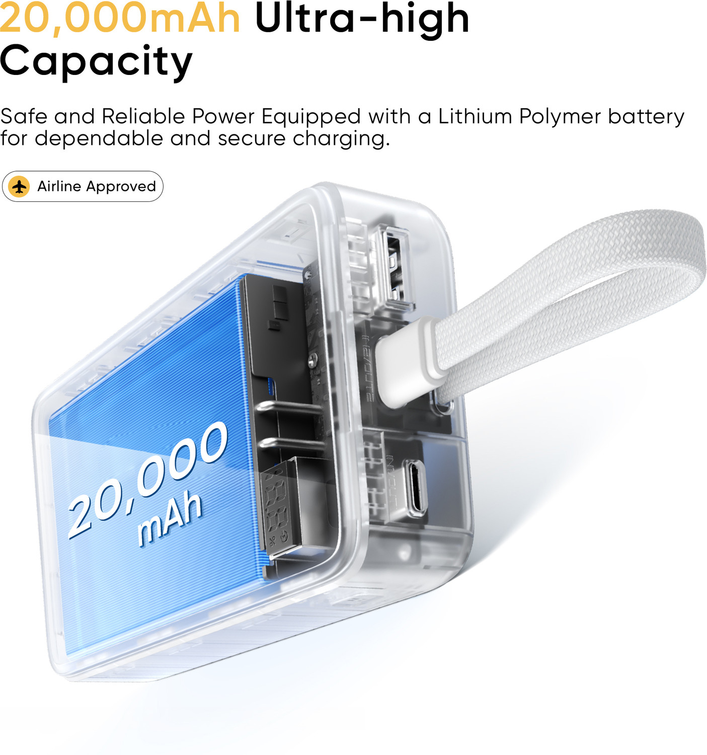 Image of Realme Techlife 20000 mAh 45 W Compact Power Bank