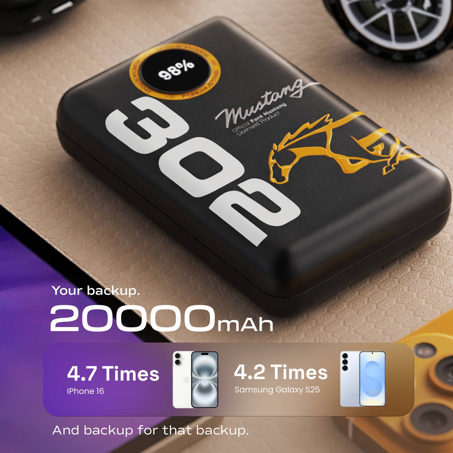 GOBOULT Mustang Ampvault V20 20000mAh Power Bank Black - Image 4