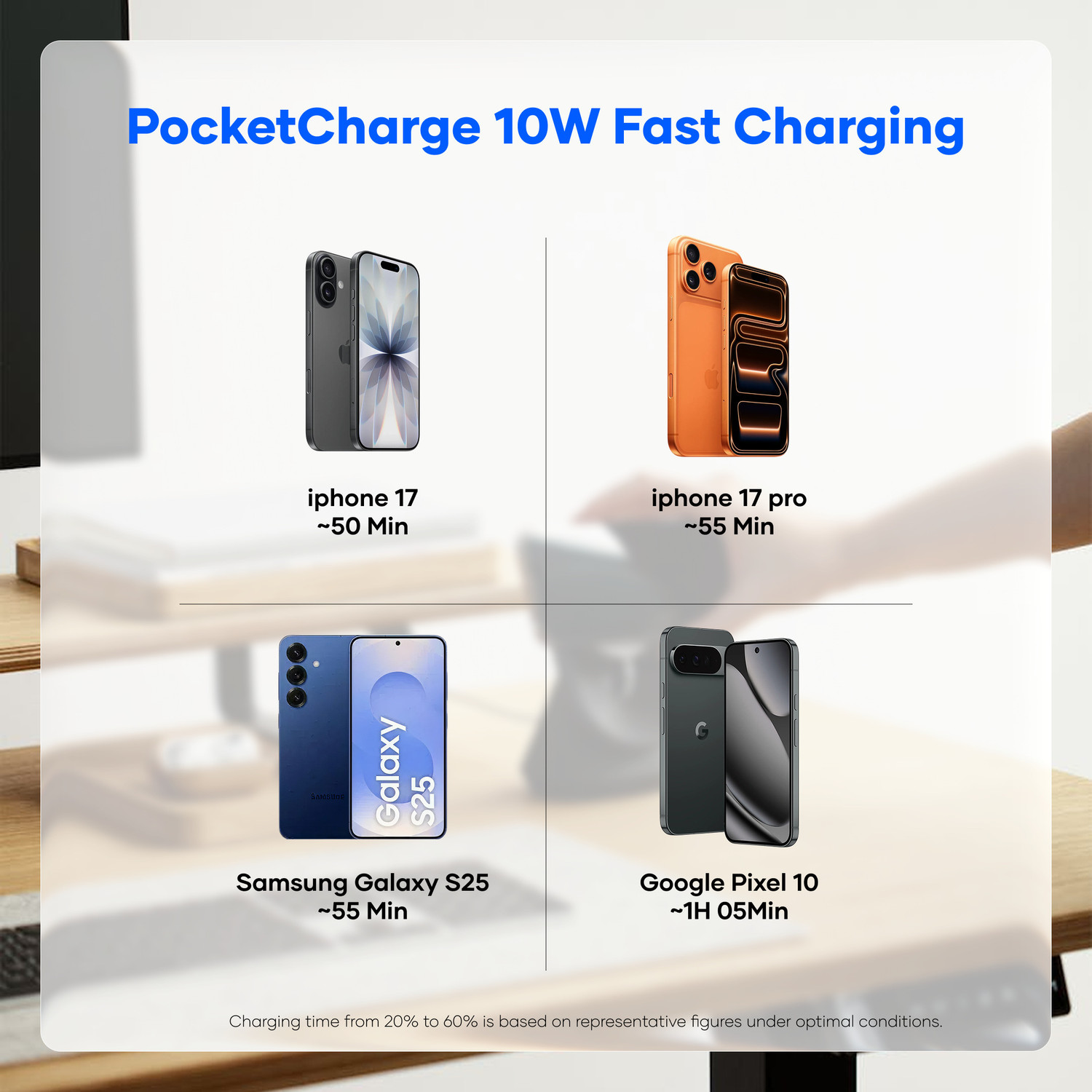 Image of Alain 5000 mAh 10 W Wired & Wireless Mini Pocket Size Power Bank