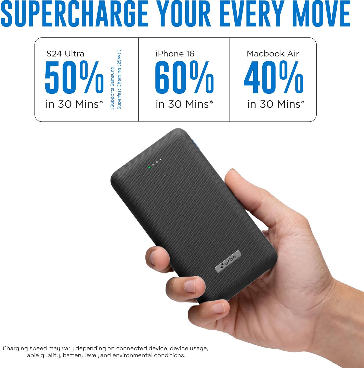 URBN 20000 mAh 35W Ultra Compact Power Bank - Image 4