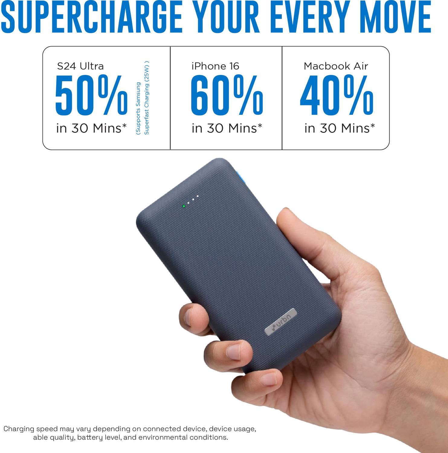 URBN 20000 mAh 35W Ultra Compact Power Bank - Image 4