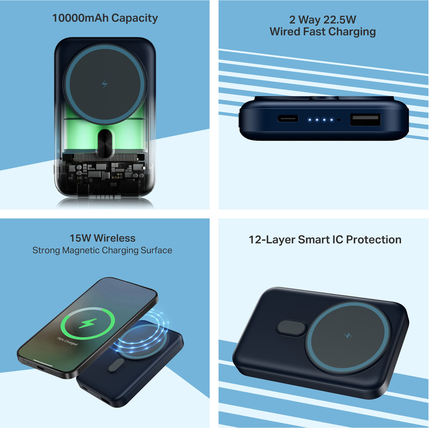 Image of boAt 10000 mAh 22.5 W Wired & Wireless With MagSafe Power Bank