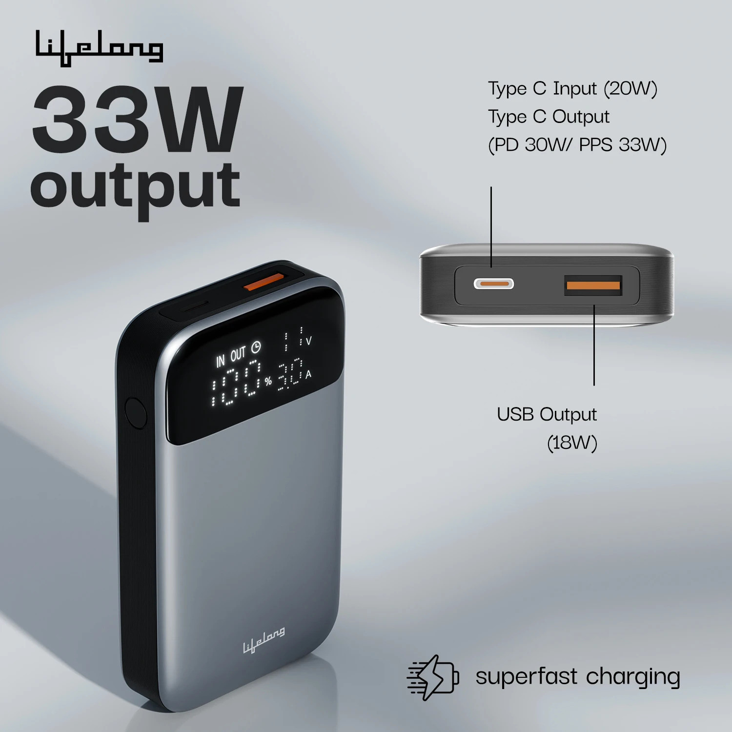Image of Lifelong 10000 mAh 33 W Compact Pocket Size Power Bank