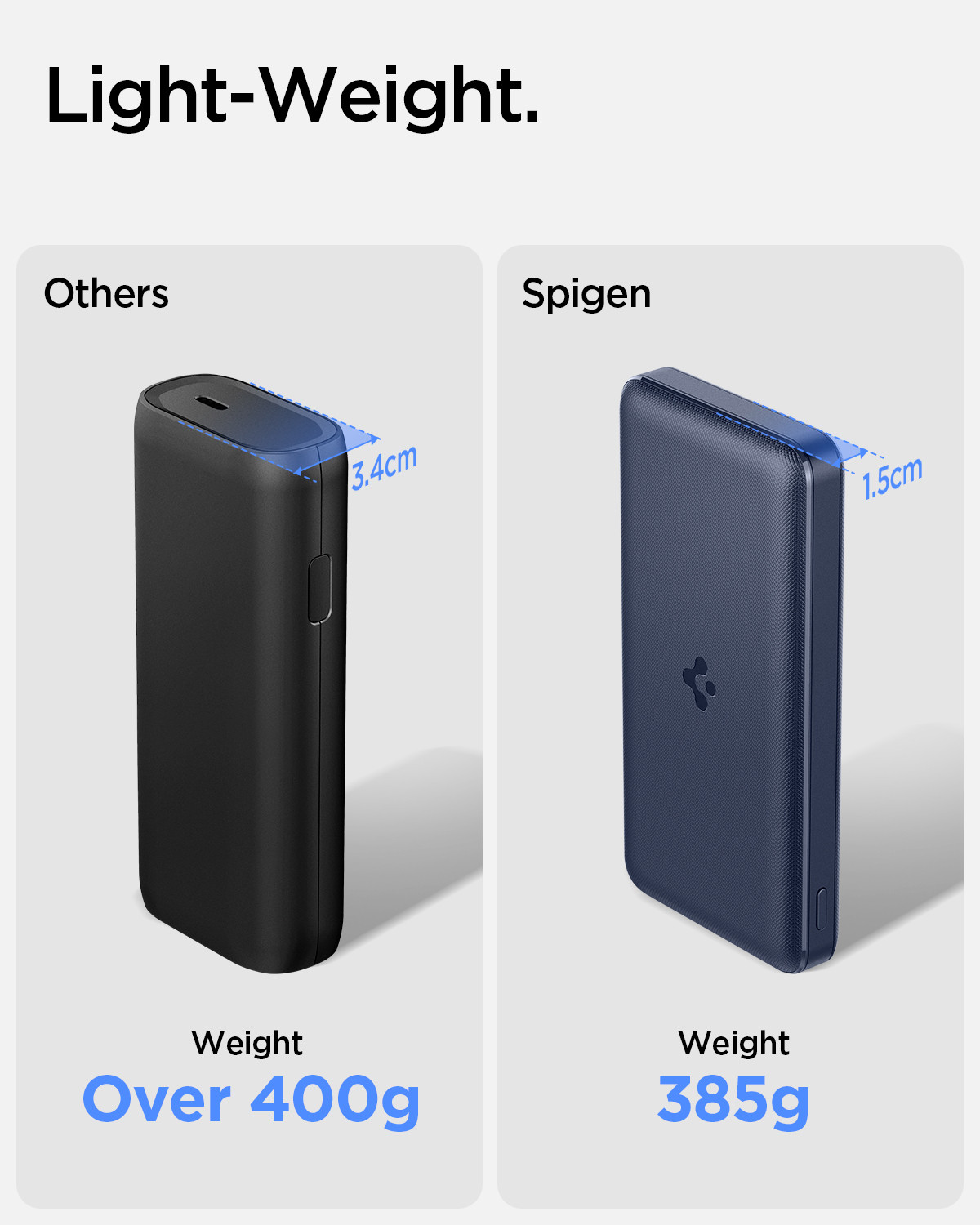 Image of Spigen 20000 mAh 22.5 W Slim Pocket Size Power Bank