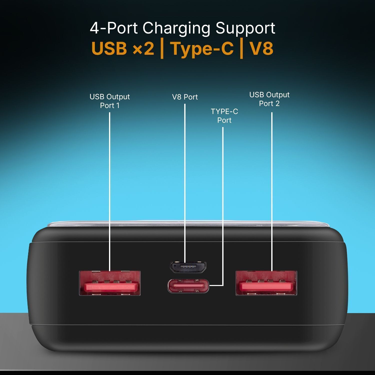 Image of Soroo Future 20000 mAh 30 W Ultra Compact Pocket Size Power Bank