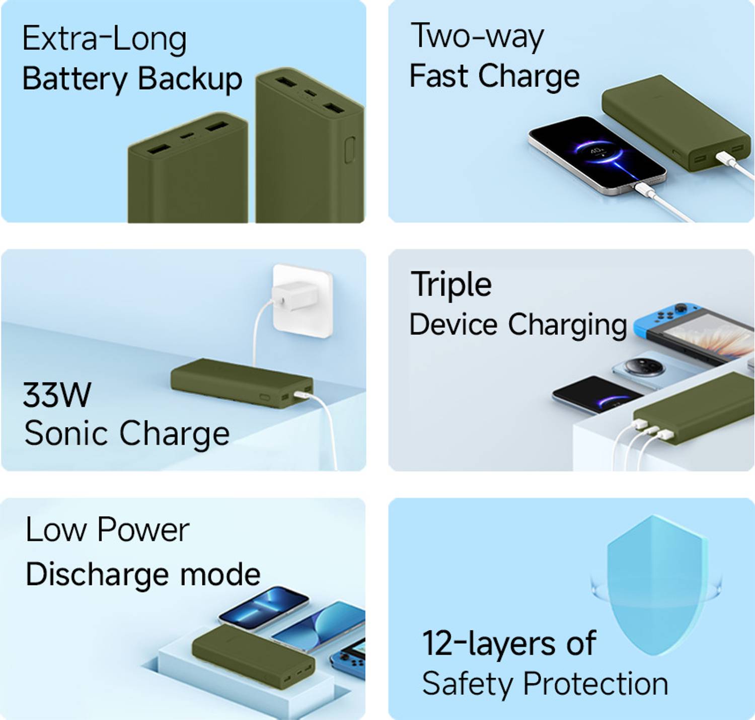 Mi 20000 mAh 33W Power Bank Green - Image 3