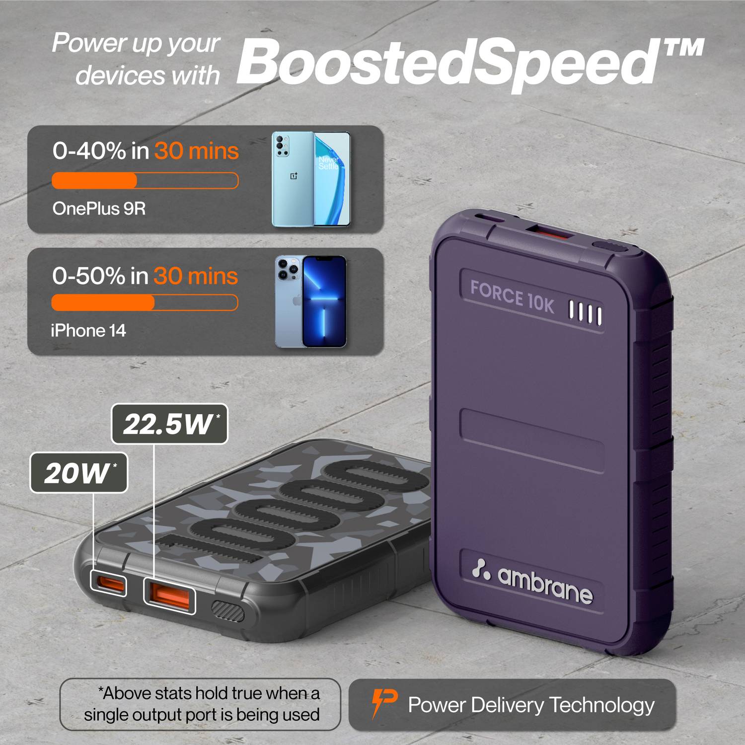 Ambrane 10000 mAh 22.5 W Mini Purple Power Bank - Image 3