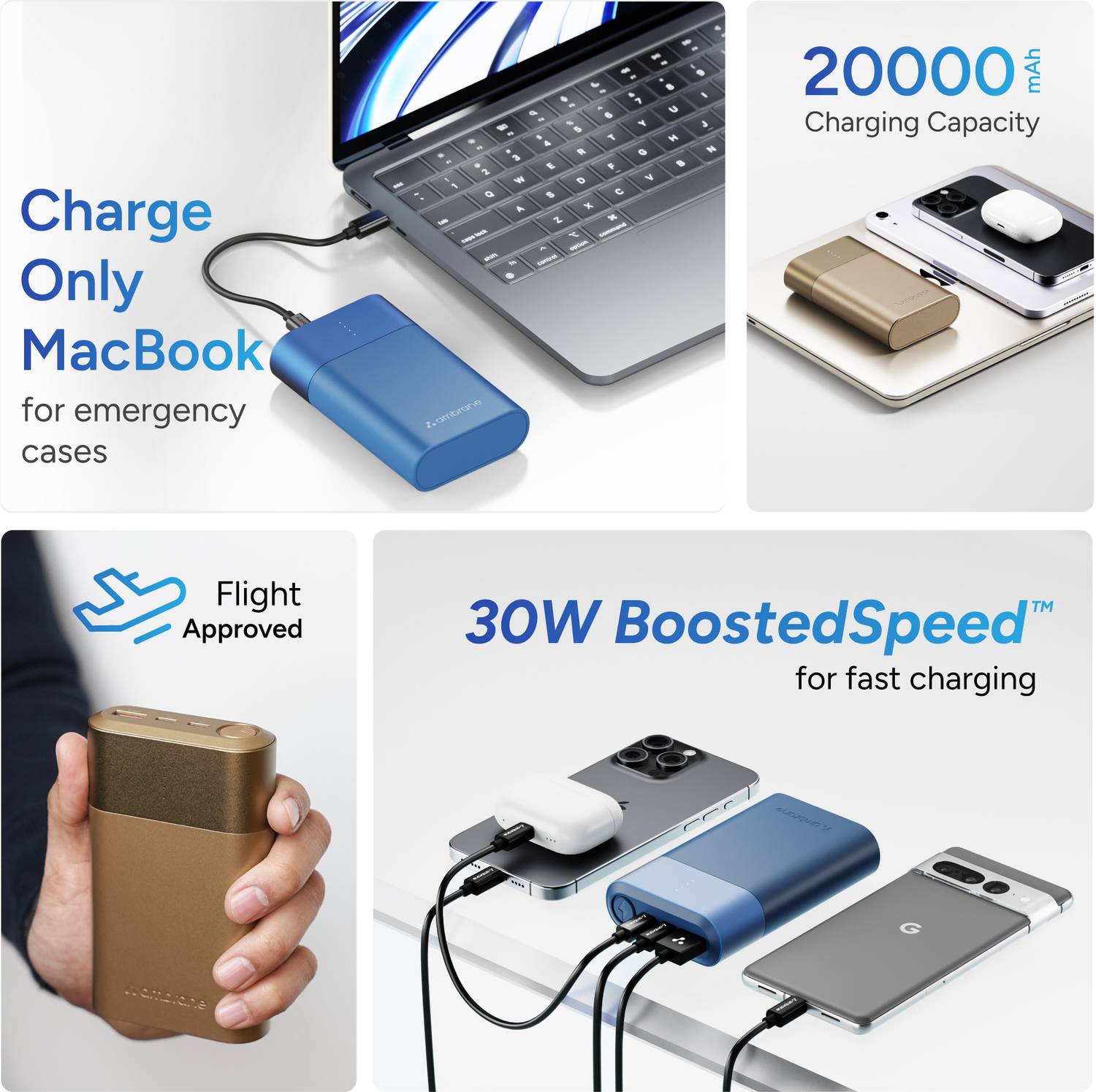 Ambrane 20000 mAh 33W Gold Power Bank - Image 2