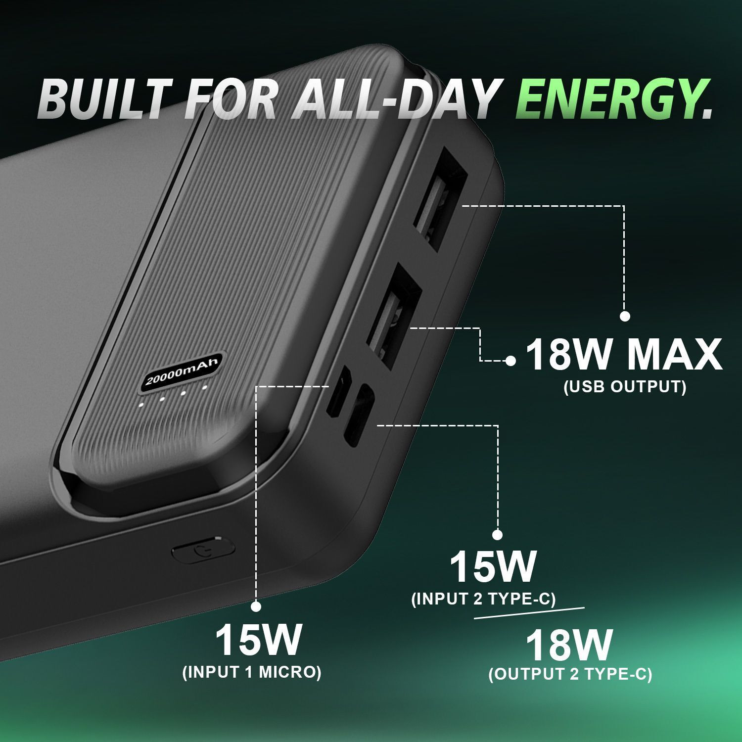 Image of Soroo Future 2000 mAh 18 W Ultra Compact Pocket Size Power Bank
