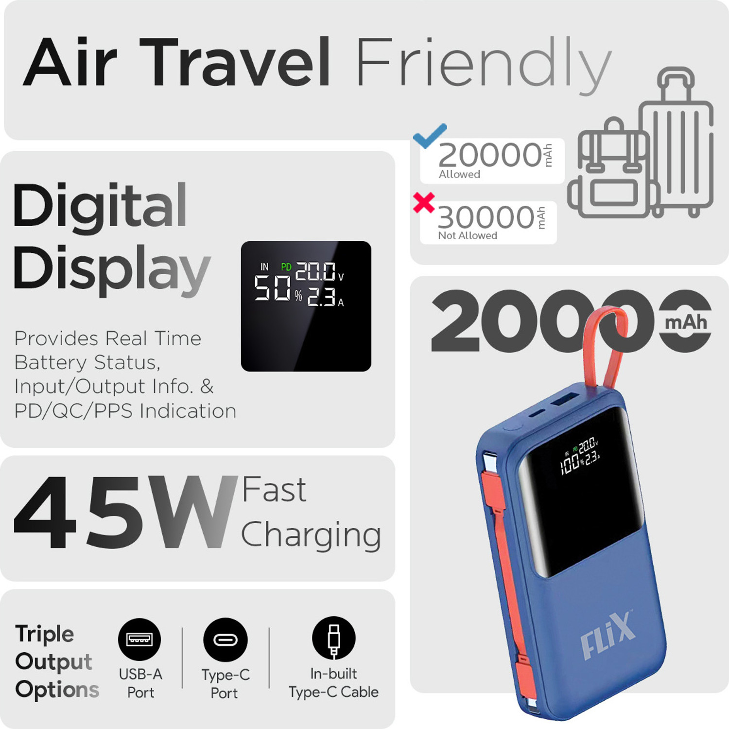Image of FliX (Beetel) 20000 mAh Power Bank