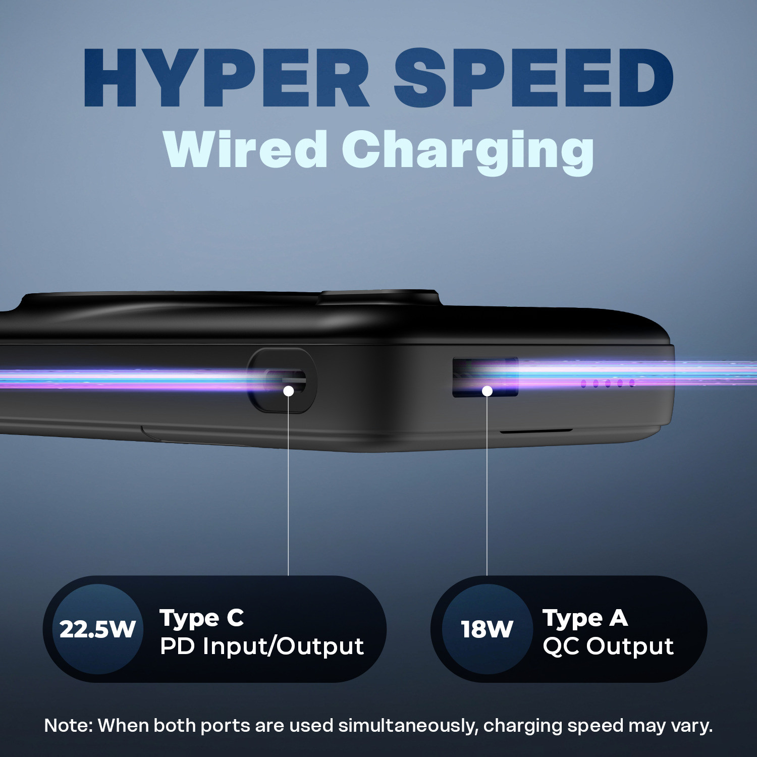Image of AMKETTE 10000 mAh 22.5 W Wired & Wireless With MagSafe Compact Pocket Size Power Bank