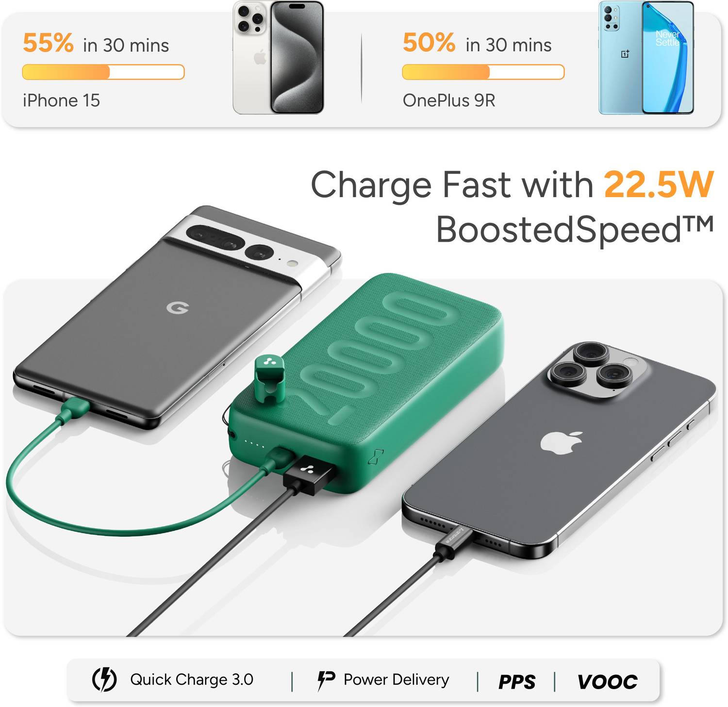 Ambrane 20000 mAh 22.5W Compact Power Bank Black - Image 3