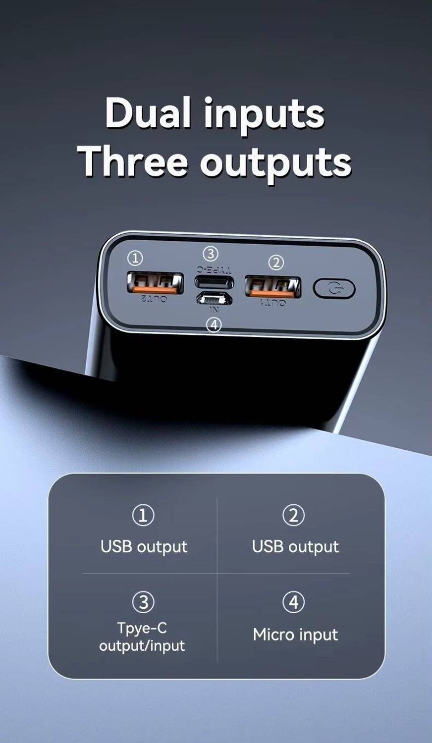TURBOGIGA 200000 mAh 22.5W Power Bank - Image 4