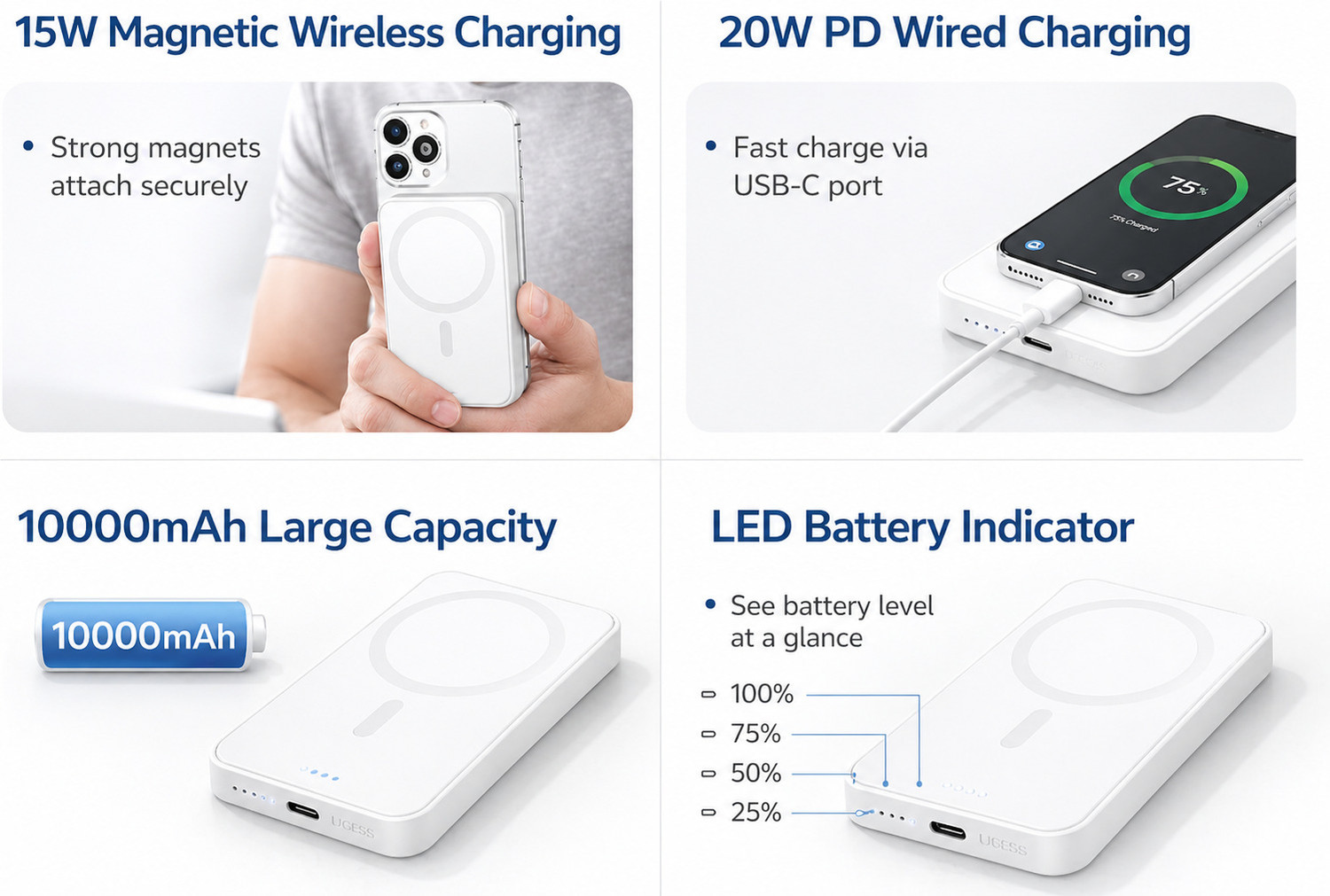 Image of PRAKASHAMAYA Super Fast Charging 25w Magesafe 10000mAh for phone Lithium Solar Battery