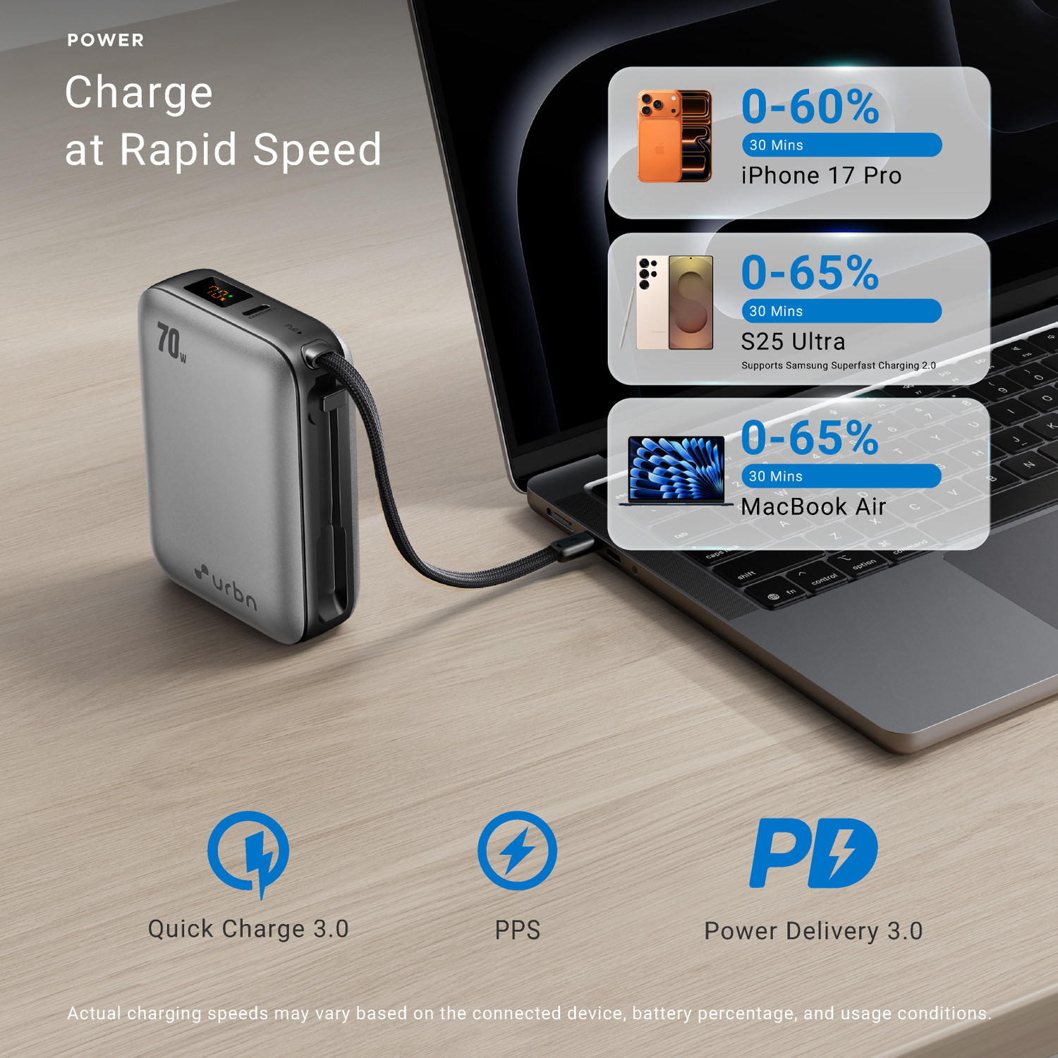 Image of URBN 20000 mAh 70 W Nano Pocket Size Power Bank