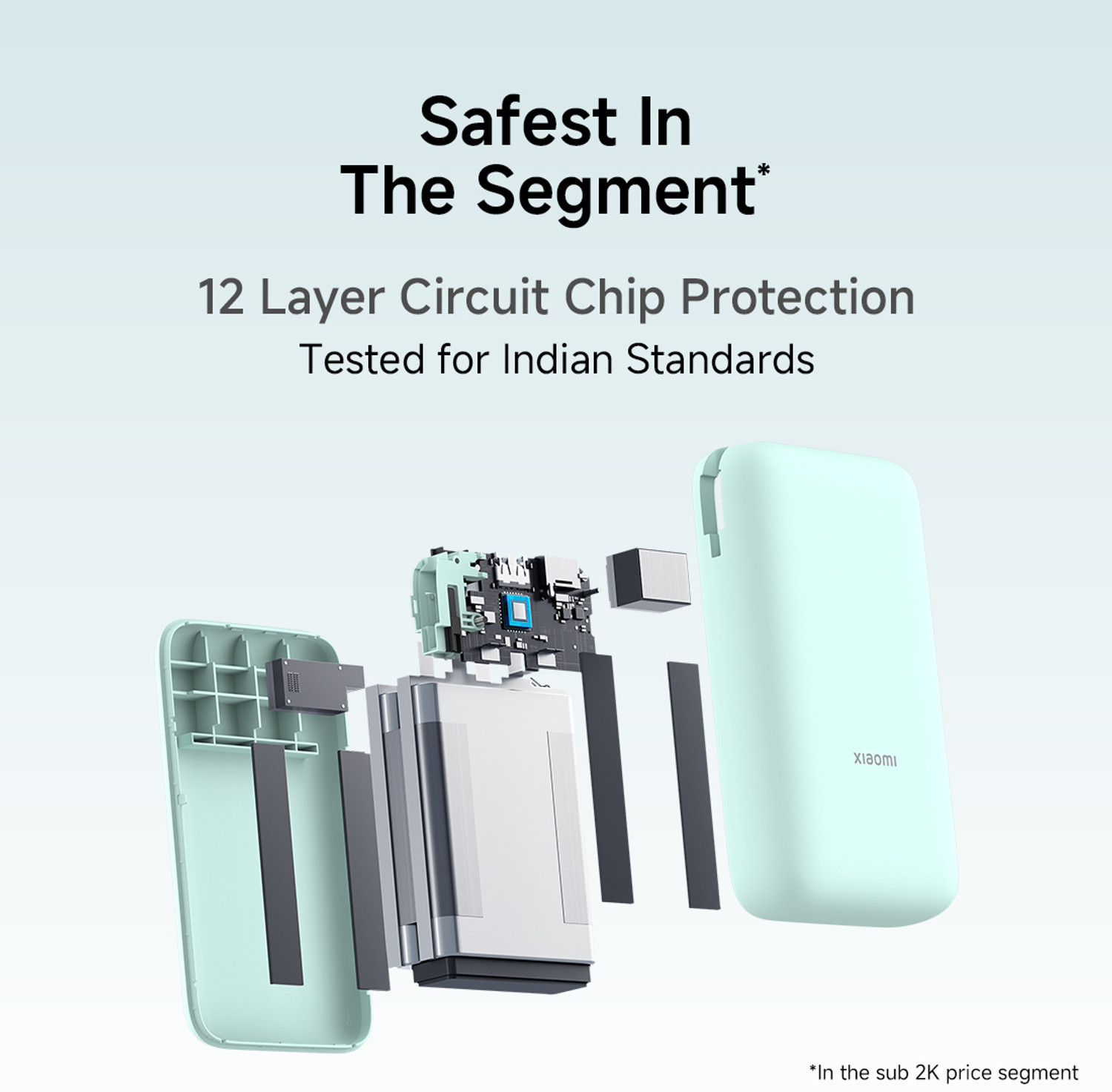 Image of Mi 20000 mAh 22.5 W Pocket Size Power Bank