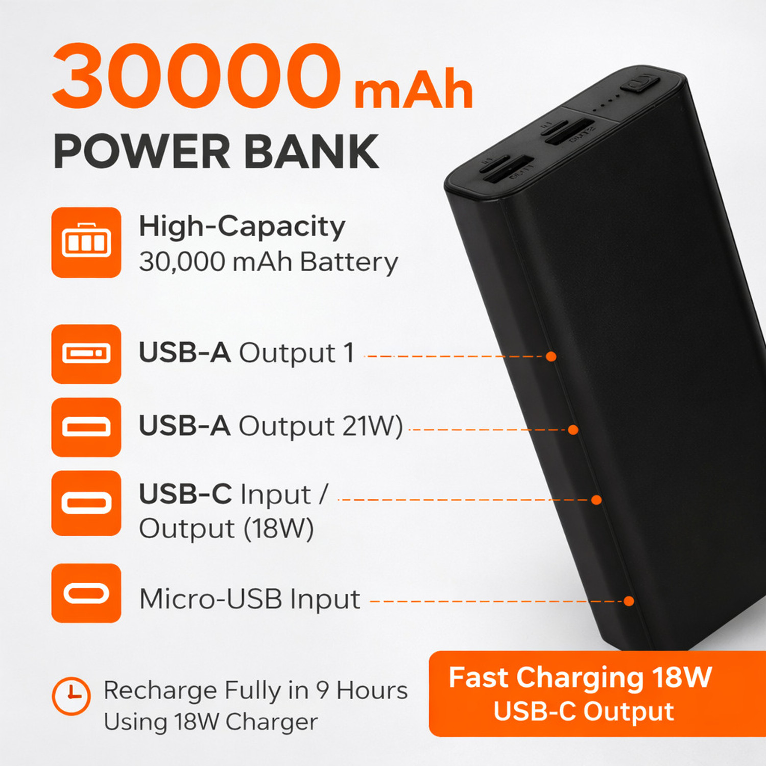 Image of GIFNI 30000 mAh 22.5 W Ultra Compact Pocket Size Power Bank