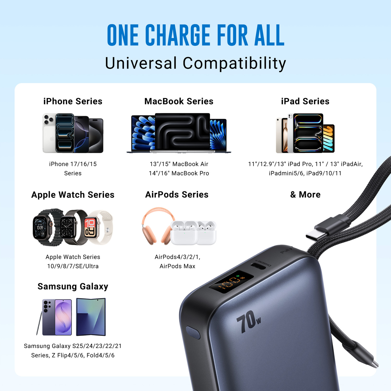 Image of URBN 20000 mAh 70 W Pocket Size Power Bank