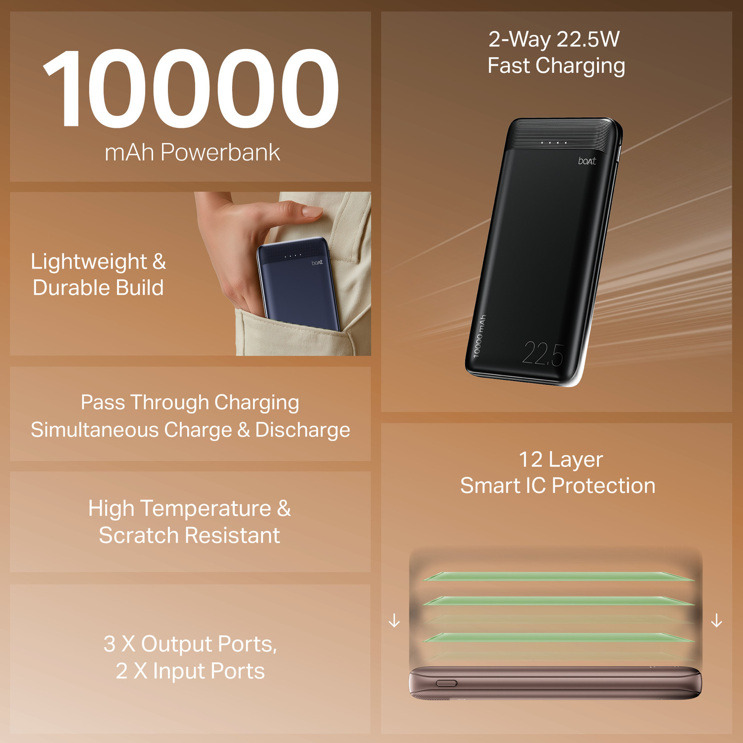 Image of boAt 10000 mAh 22.5 W Power Bank