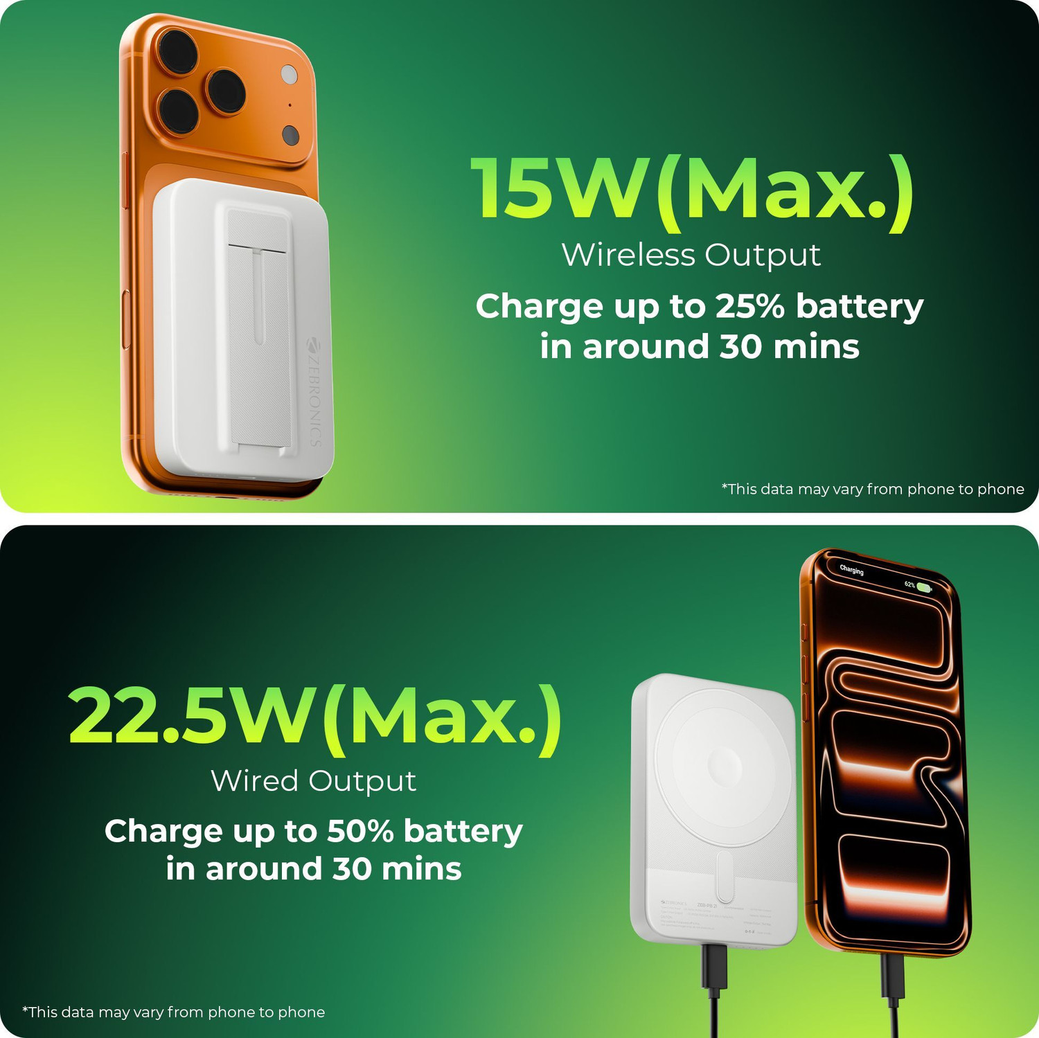Image of ZEBRONICS 10000 mAh With MagSafe Power Bank