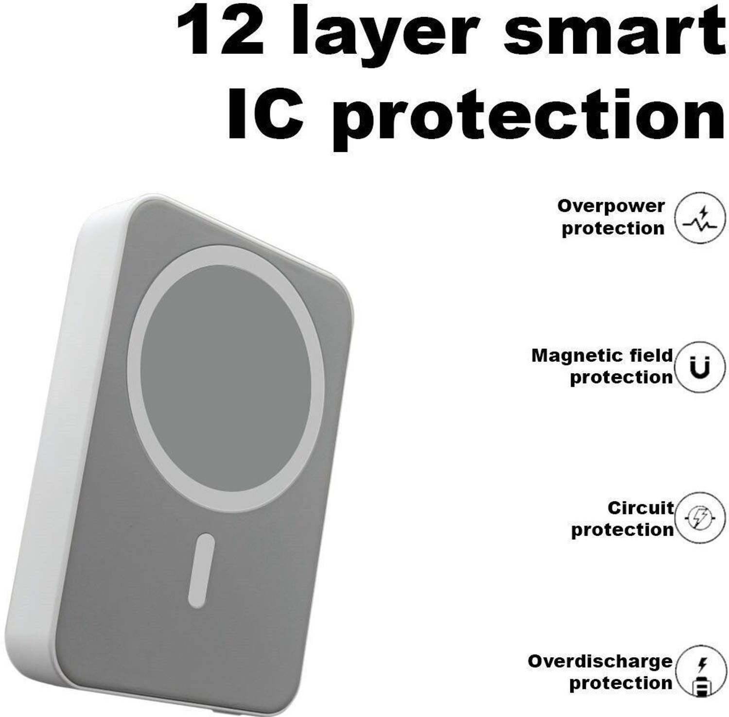 APG 10000 mAh 22.5W MagSafe Power Bank - Image 2