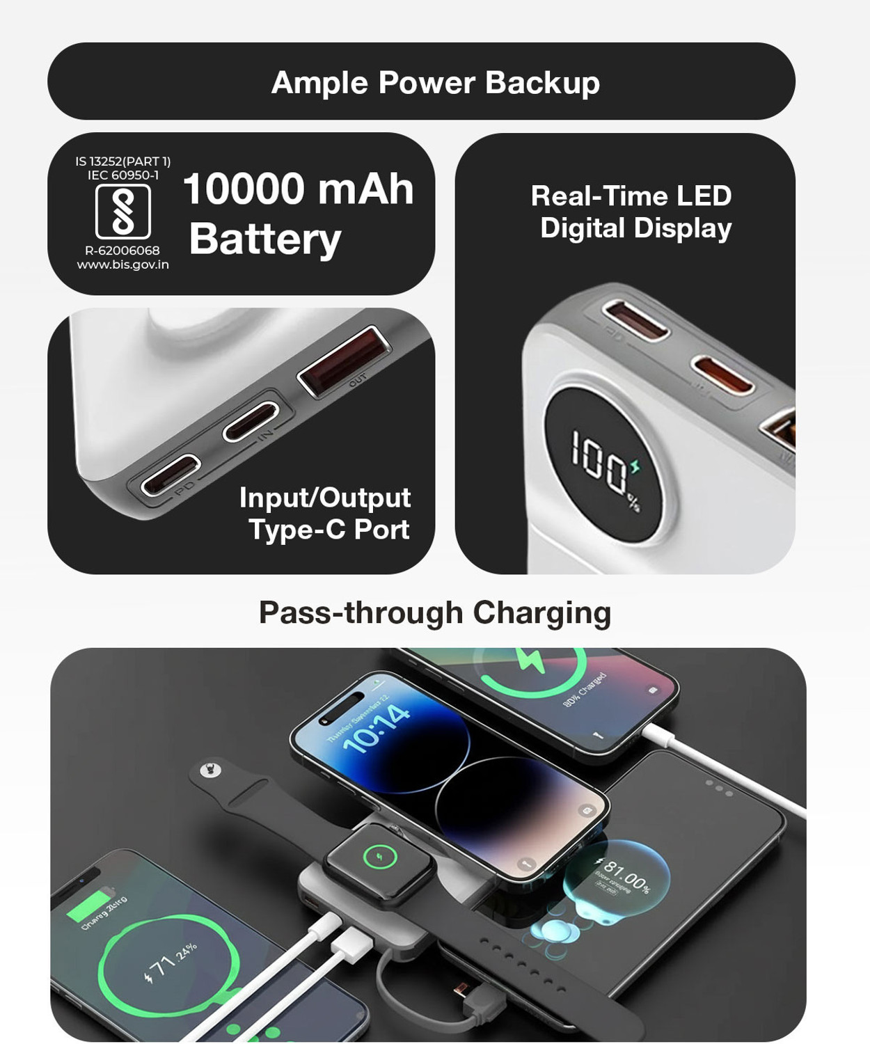 Image of RAEGR 10000 mAh 15 W Wireless With MagSafe Compact Pocket Size Power Bank