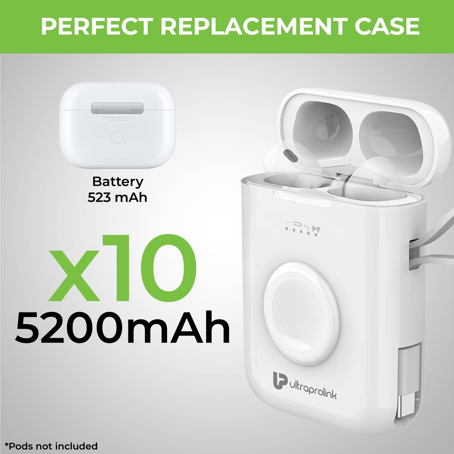 Ultraprolink 5200 mAh 15W Power Bank - Image 5