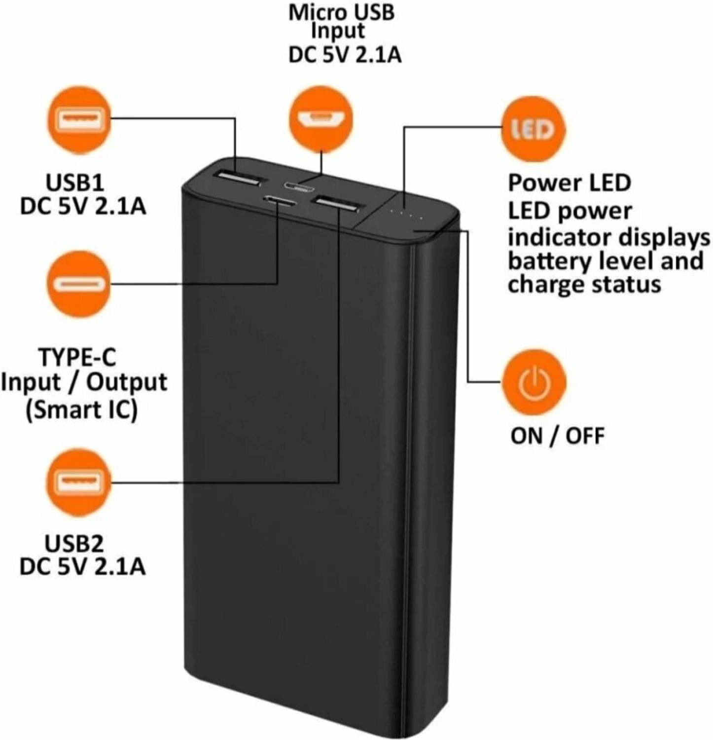 Image of DG POWER 60000 mAh 22 W With MagSafe Compact Pocket Size Power Bank