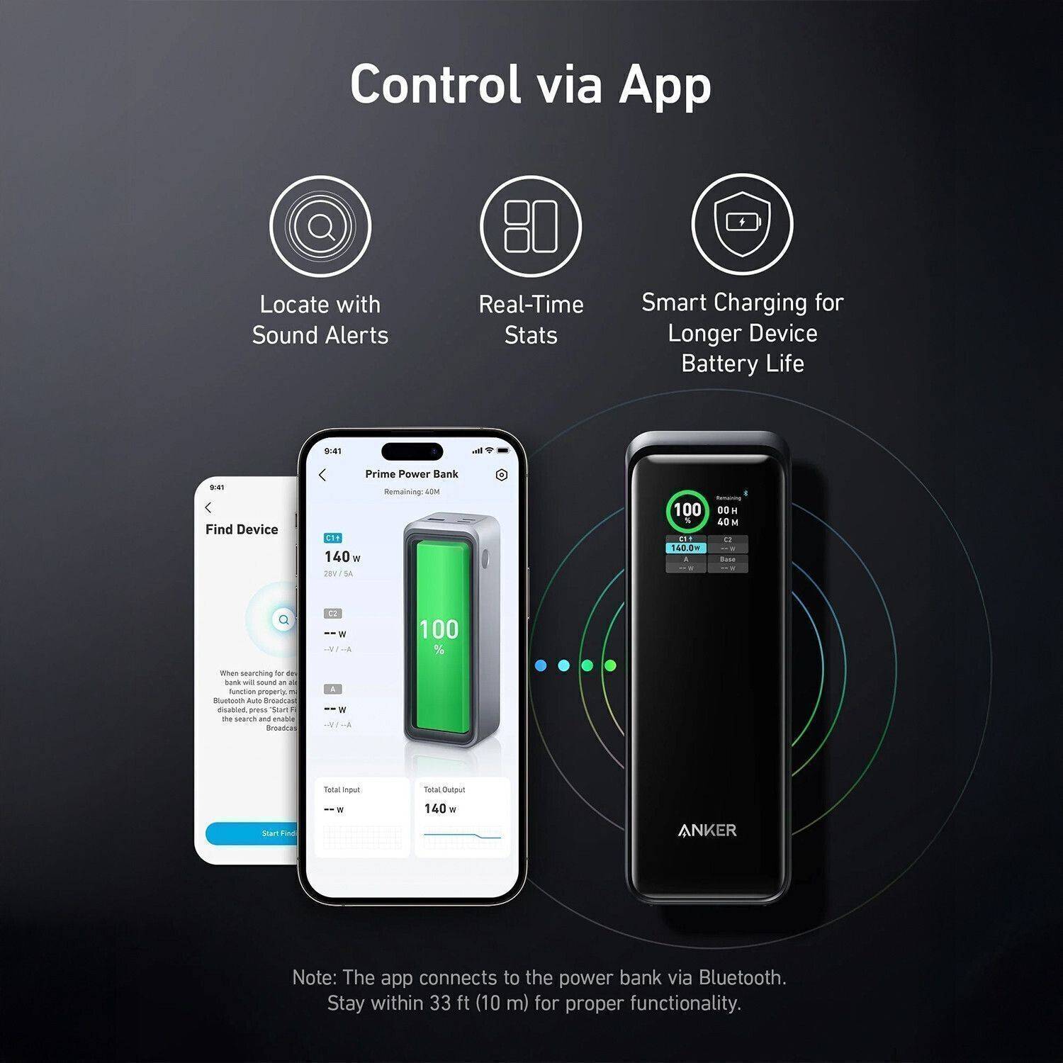 Anker 27650 mAh 250 W Compact Power Bank Price in India - Buy