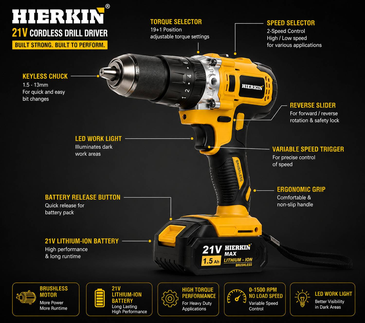 HIERKIN 21V Cordless Drill Driver Kit - Image 3