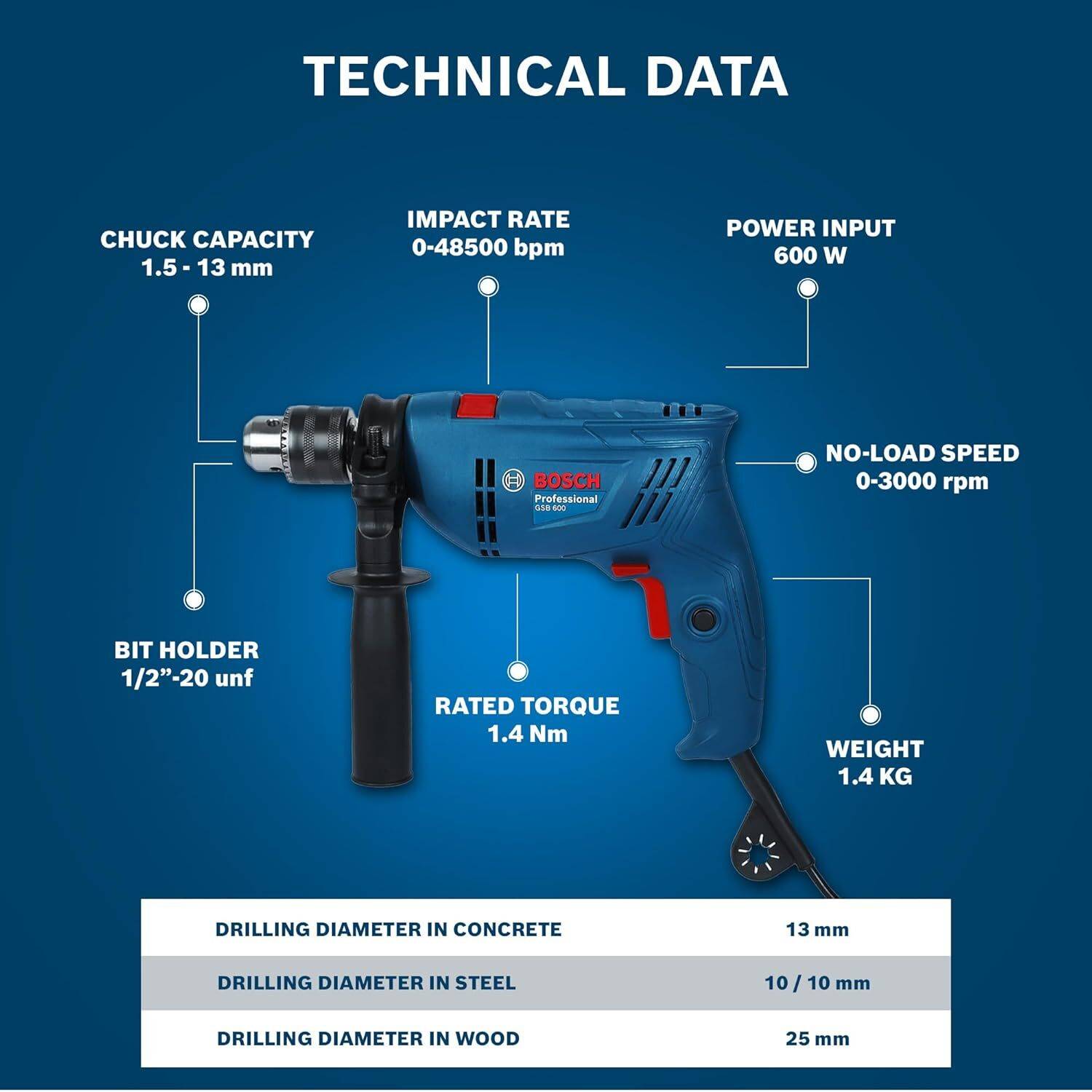 Bosch GSB 600 600W 3000 RPM Impact Drill - Image 4