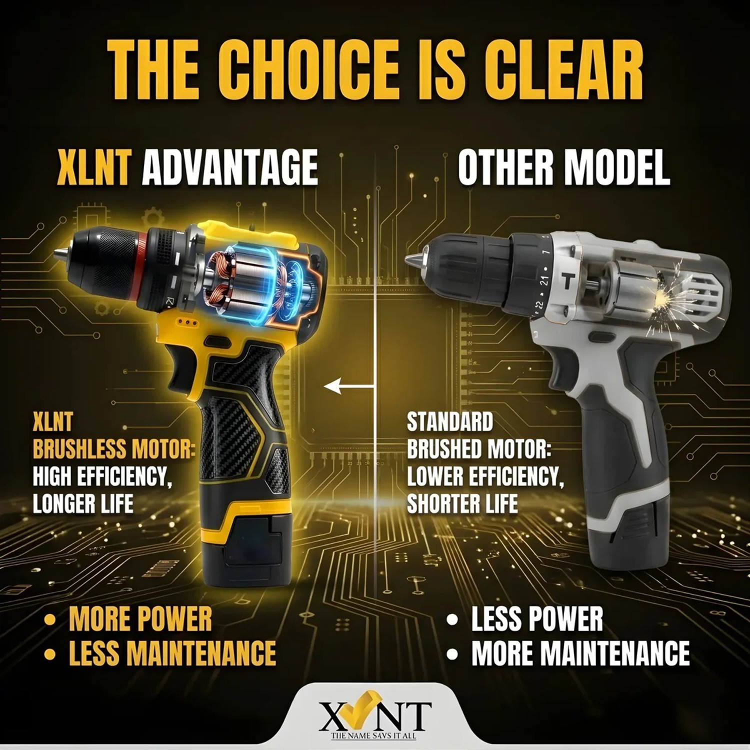 Image of NTH XLNT 18V Cordless Drill Machine with 10mm Metal Chuck, 0-1500 RPM Dual Speed Lithium Battery & Charger for Wood, Metal, Plastic and Installation Work Cordless Drill