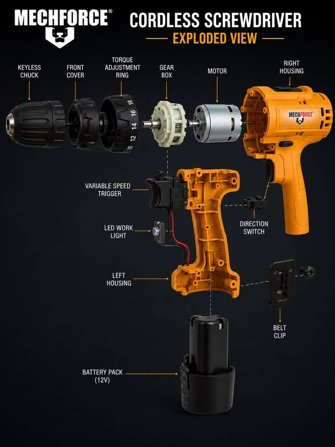 Image of Mechforce MFR-LDN1 MFR-LDN1 Cordless Drill