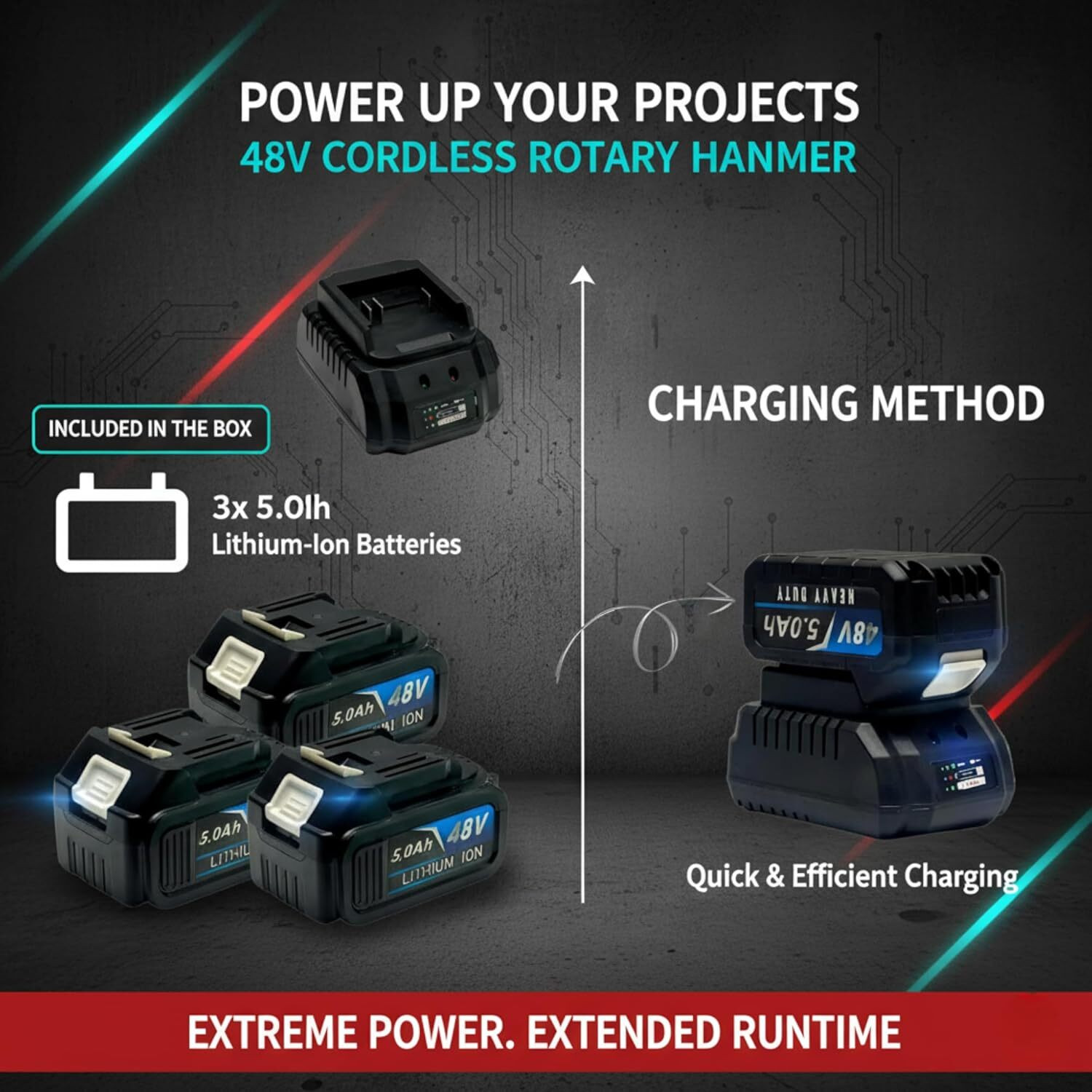 Image of HIERKIN 4-in-1 Cordless Power Tool Kit Power & Hand Tool Kit