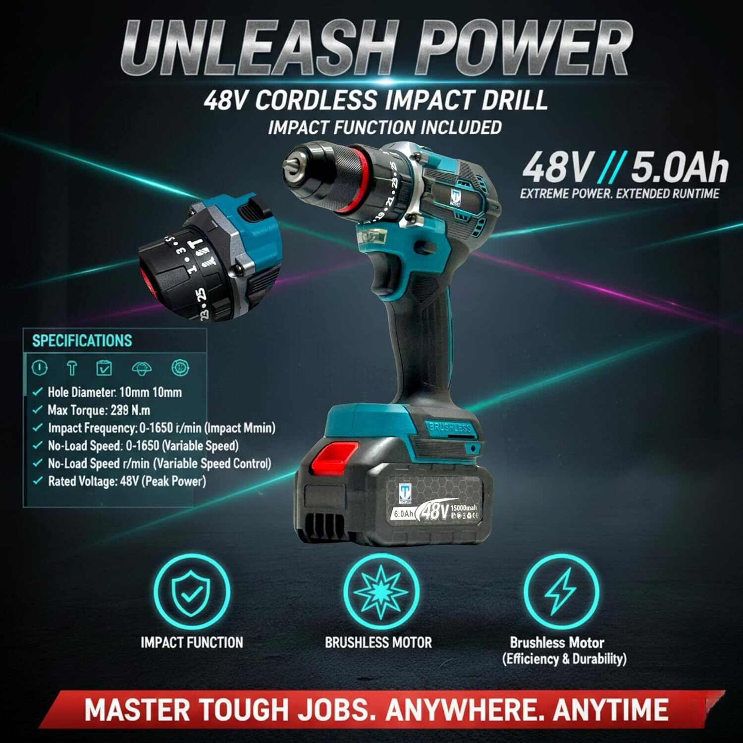 Image of HIERKIN 4-in-1 Cordless Power Tool Kit Power & Hand Tool Kit