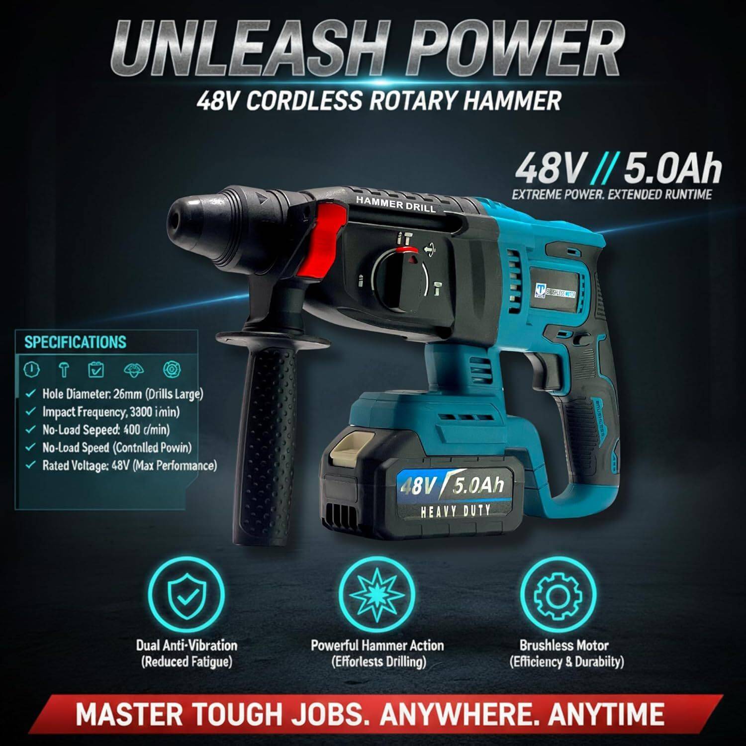 HIERKIN 4-in-1 Cordless Power Tool Kit - Image 3
