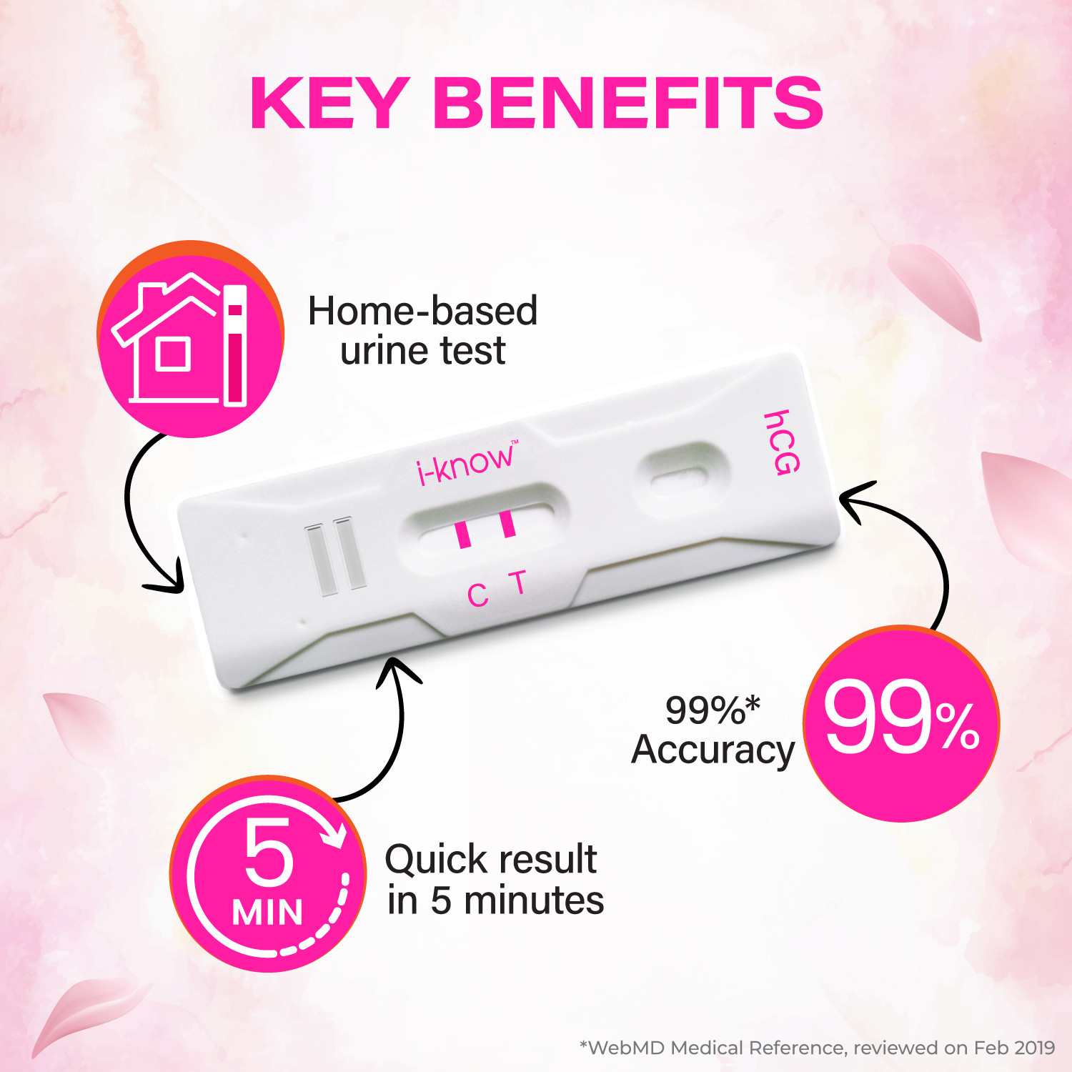 Image of i-can One Step at home Pregnancy Test Kit