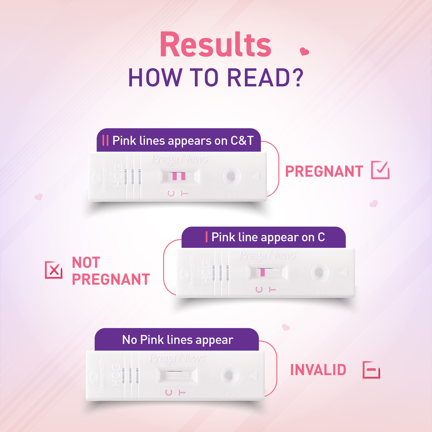 Image of MANKIND Prega news one step urine HCG Pregnancy Test Kit